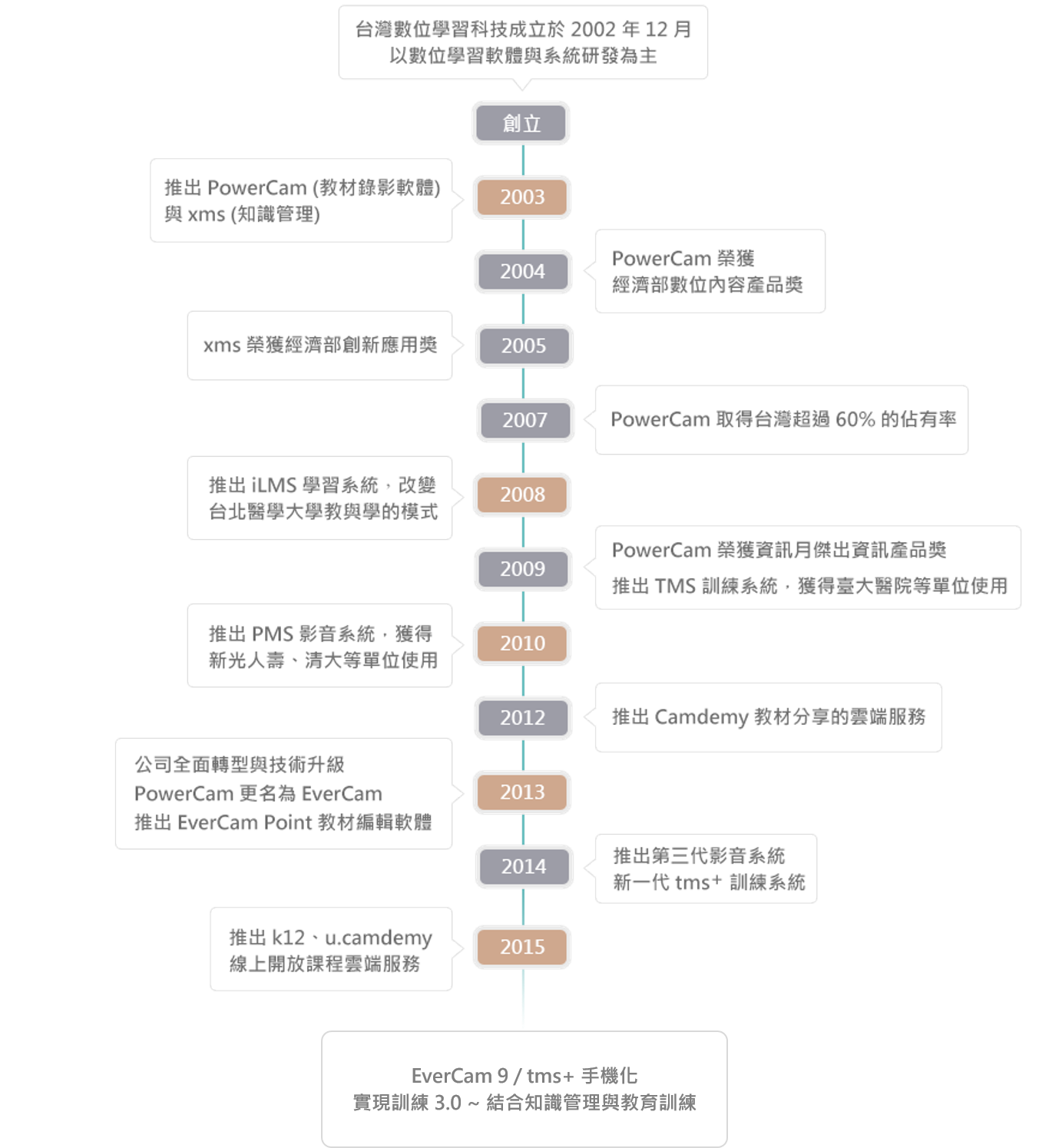 63bd5d901bc0578bc9b8b914d119feb2.png